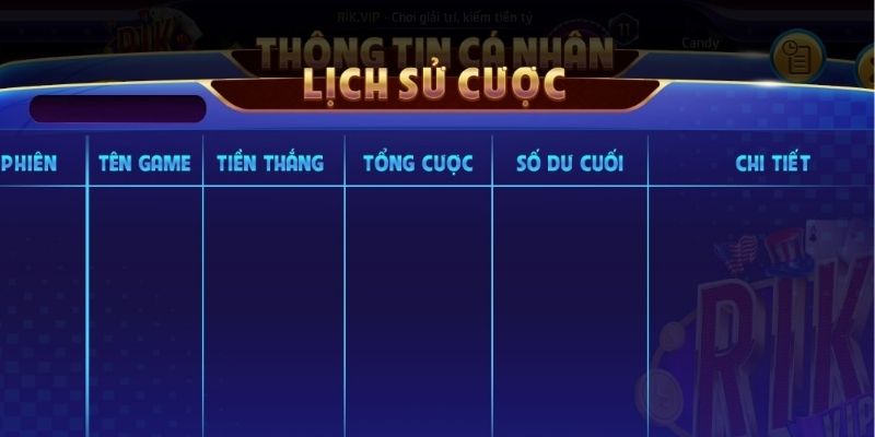 CHÍNH SÁCH BẢO MẬT RIKVIP 3 Hệ thống giám sát hành động của gamer